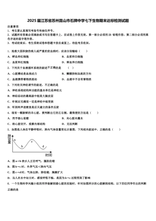 2025届江苏省苏州昆山市石牌中学七下生物期末达标检测试题含解析