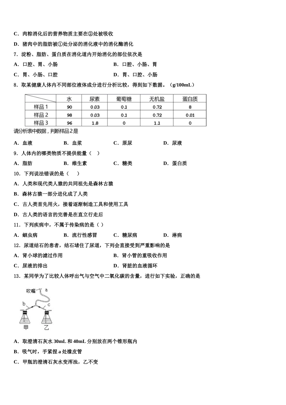 2025年江苏省南通市第一中学生物七下期末达标检测试题含解析_第2页