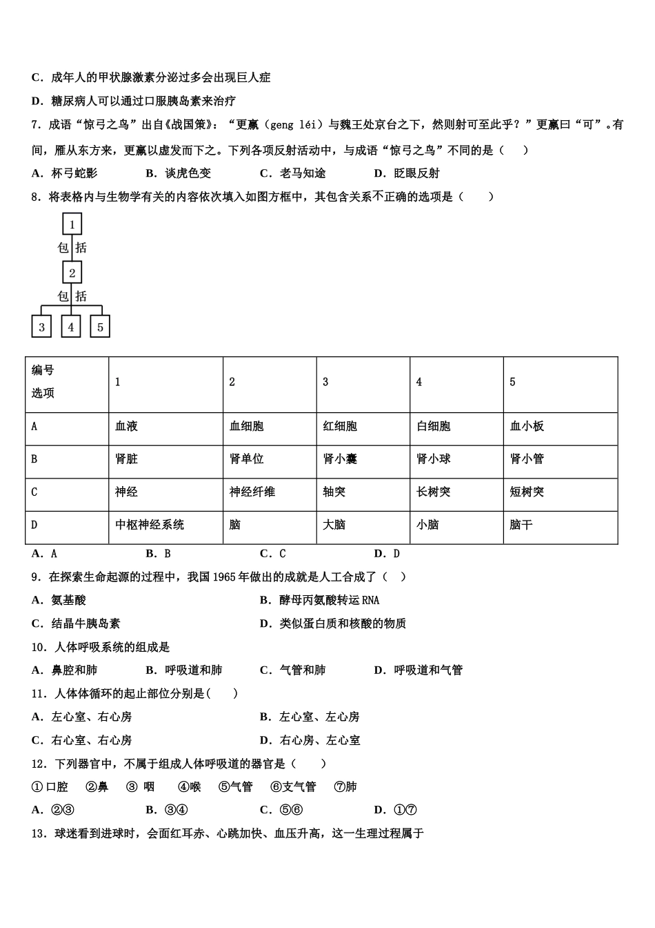 2025年江苏省如皋市八校生物七年级第二学期期末联考试题含解析_第2页