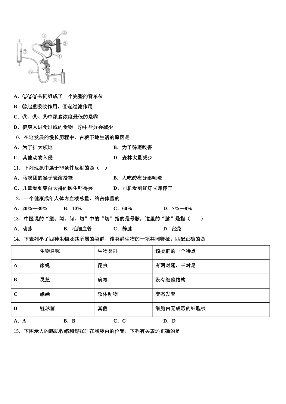 江苏南京市东山外国语学校2025年七下生物期末复习检测模拟试题含解析_第2页