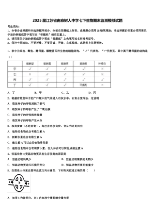 2025届江苏省南京树人中学七下生物期末监测模拟试题含解析