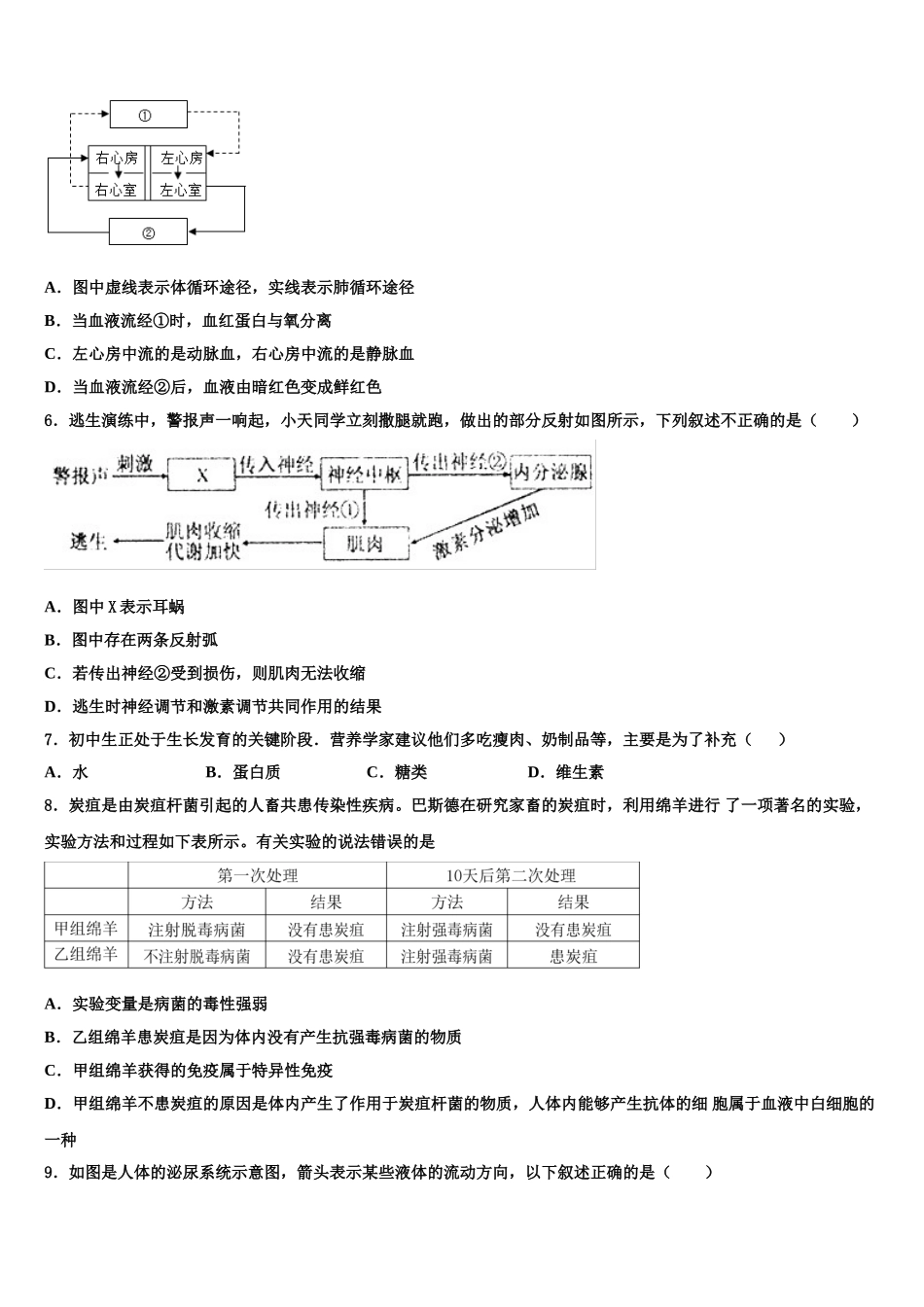 2024-2025学年江苏省南京市秦淮区生物七年级第二学期期末质量检测试题含解析_第2页