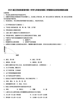 2025届江苏省张家港市第一中学七年级生物第二学期期末达标检测模拟试题含解析