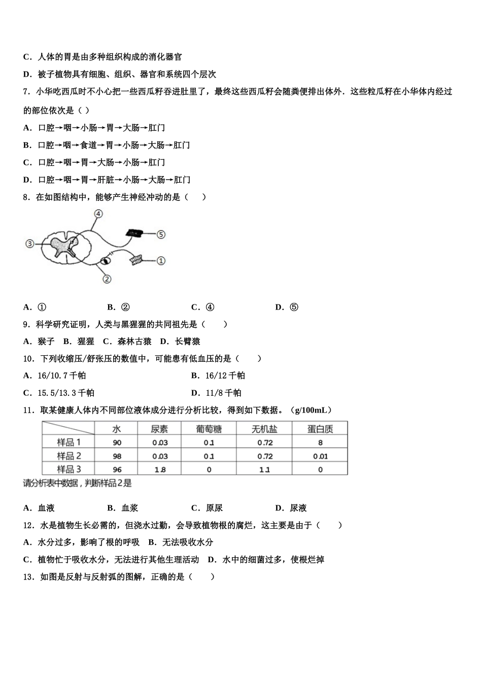 江苏省苏州市姑苏区2025届生物七下期末达标检测模拟试题含解析_第2页