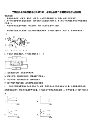 江苏省如皋市外国语学校2025年七年级生物第二学期期末达标检测试题含解析