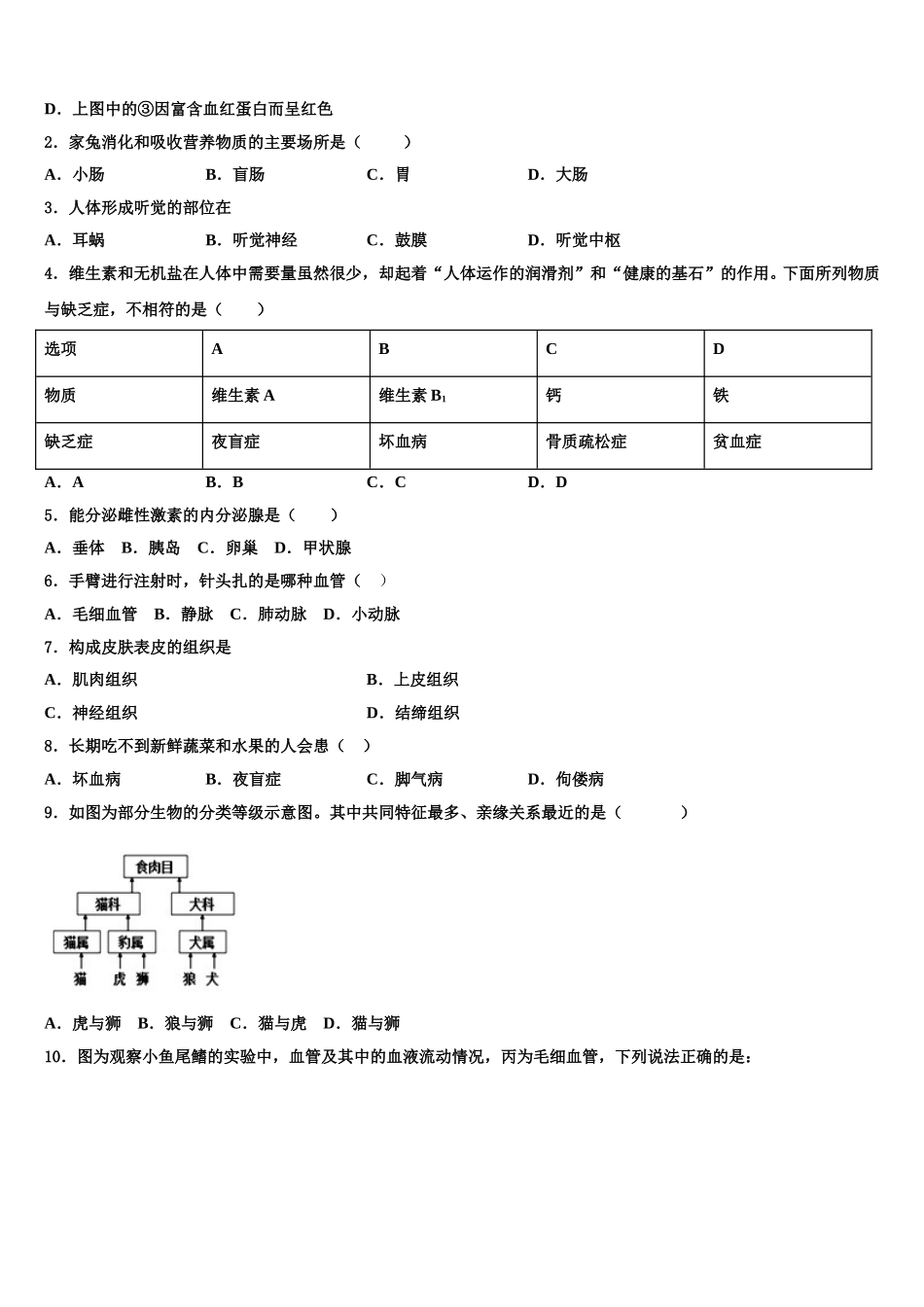 江苏省南京师大附中树人学校2025年七下生物期末经典试题含解析_第2页