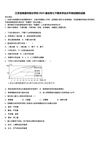 江苏省南通市部分学校2025届生物七下期末学业水平测试模拟试题含解析