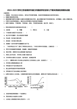 2024-2025学年江苏省南京市浦口外国语学校生物七下期末质量检测模拟试题含解析