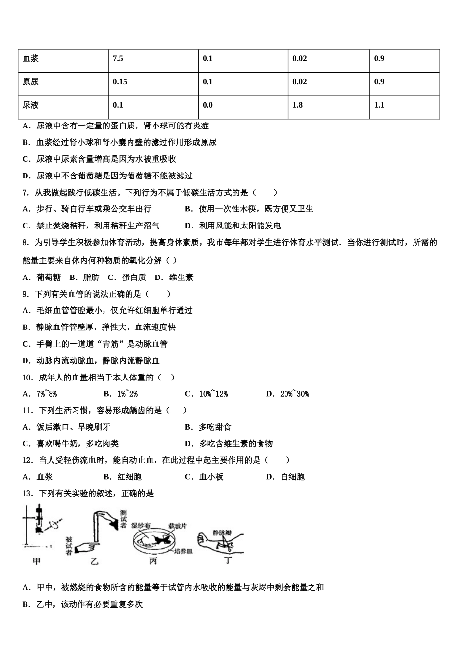 2024-2025学年江苏省苏州市张家港二中学七下生物期末统考模拟试题含解析_第2页