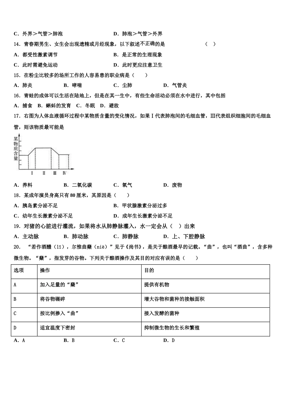 淮安市重点中学2025届七下生物期末达标检测模拟试题含解析_第3页