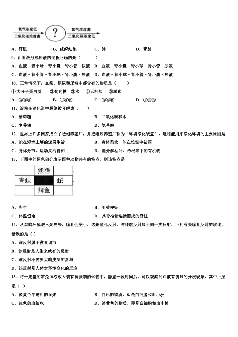 江苏省南京市秦淮区2025年生物七年级第二学期期末学业水平测试试题含解析_第2页