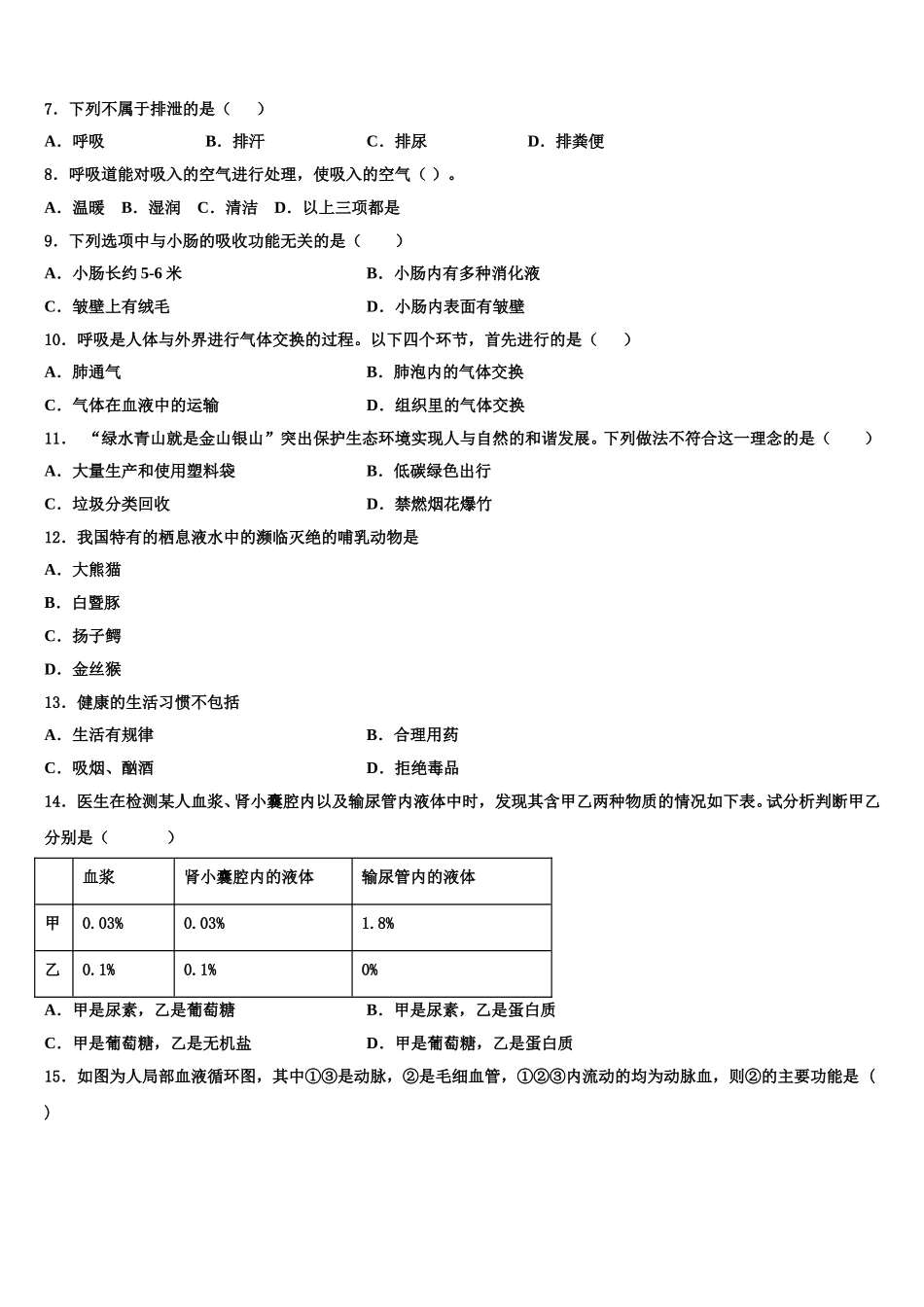 2025年江苏省昆山市、太仓市生物七下期末复习检测模拟试题含解析_第2页