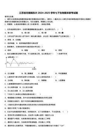 江苏省无锡锡东片2024-2025学年七下生物期末联考试题含解析