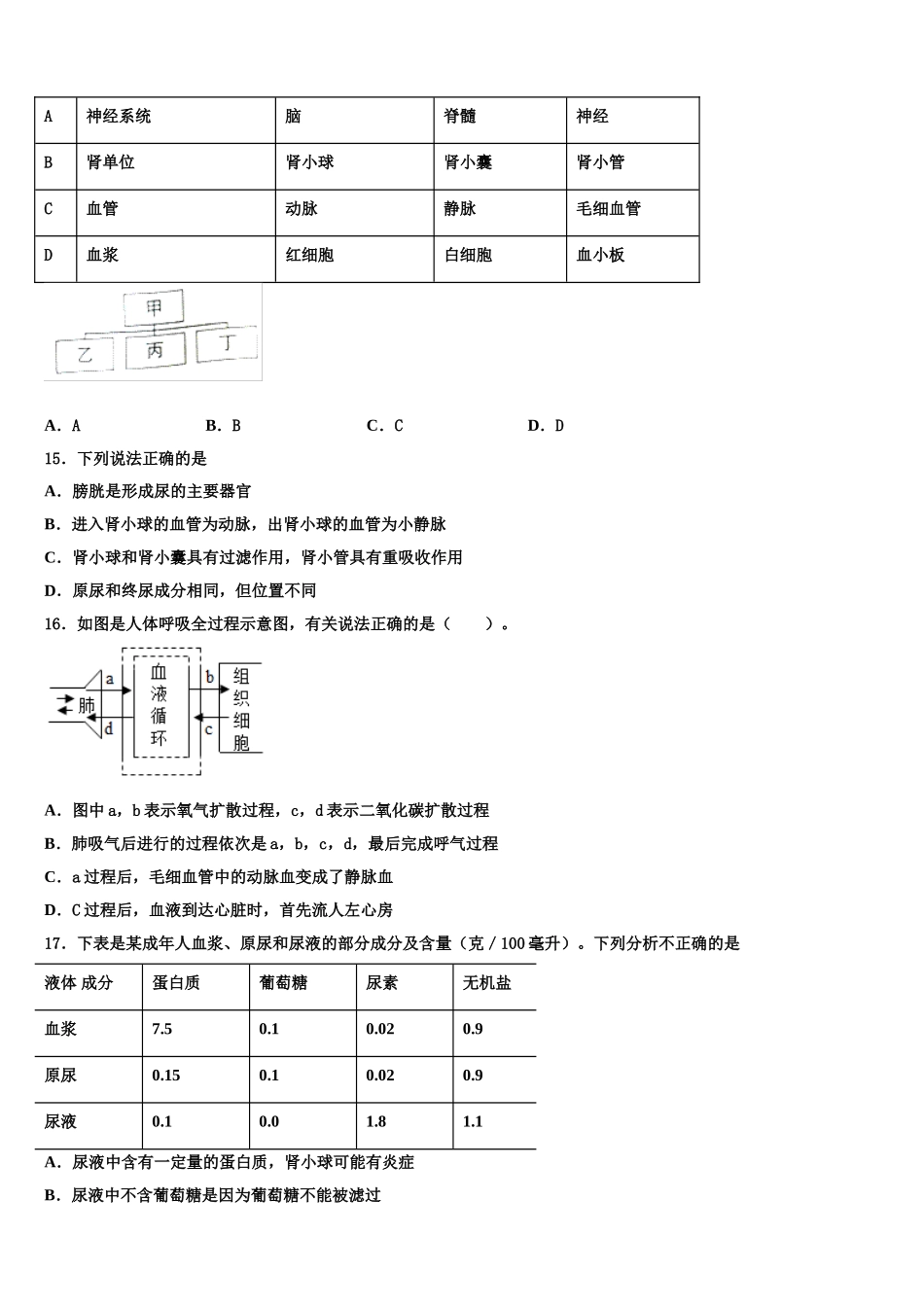 2024-2025学年江苏省南通市如皋市白蒲镇初级中学七年级生物第二学期期末达标检测试题含解析_第3页
