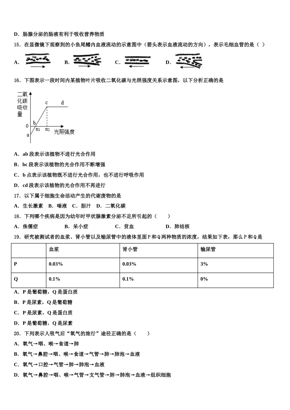 2024-2025学年江苏苏州高新区七下生物期末综合测试试题含解析_第3页