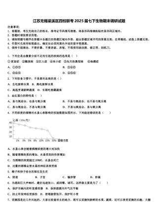 江苏无锡梁溪区四校联考2025届七下生物期末调研试题含解析