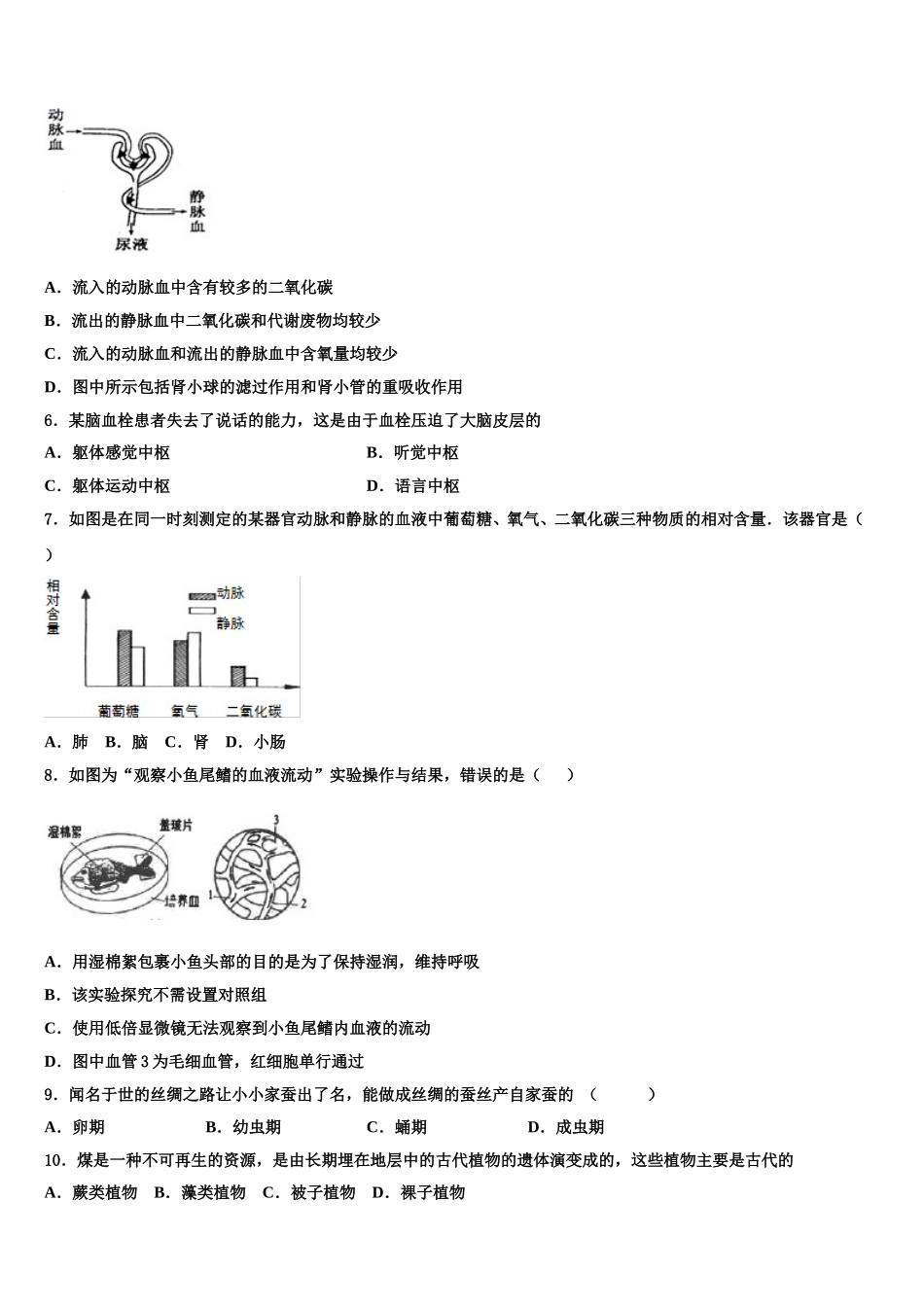 2025年江苏省南京鼓楼区生物七下期末学业质量监测模拟试题含解析_第2页