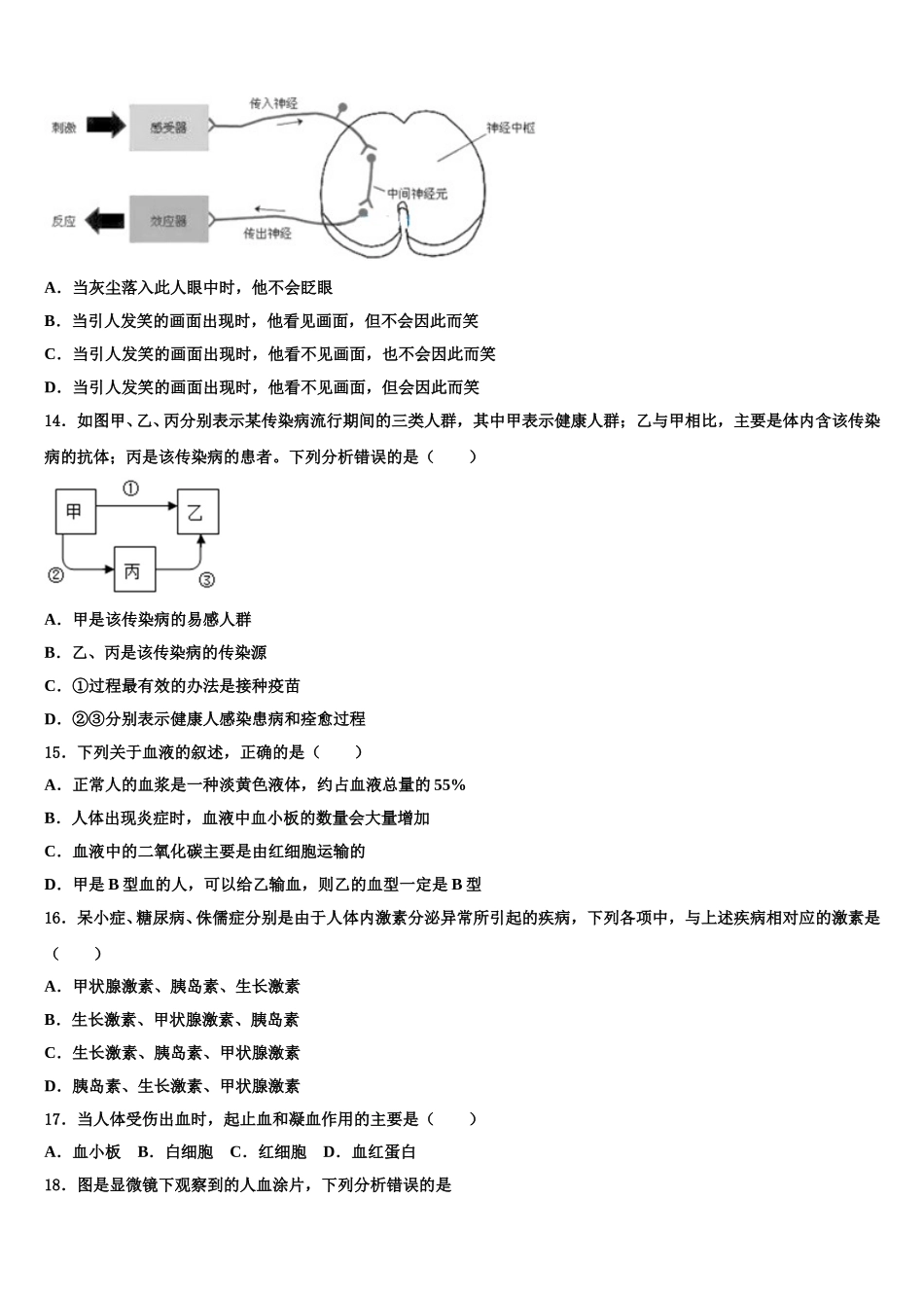 2025年江苏省灌云县联考七下生物期末教学质量检测模拟试题含解析_第3页