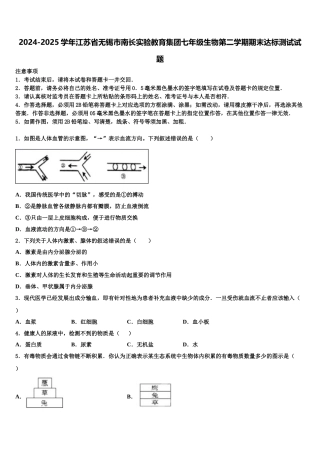 2024-2025学年江苏省无锡市南长实验教育集团七年级生物第二学期期末达标测试试题含解析