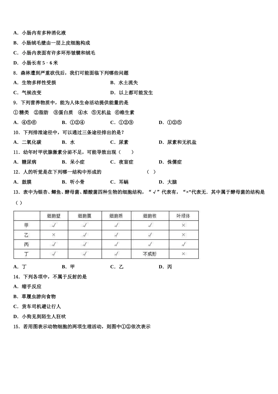 2024-2025学年江苏省南菁高级中学生物七下期末综合测试模拟试题含解析_第2页