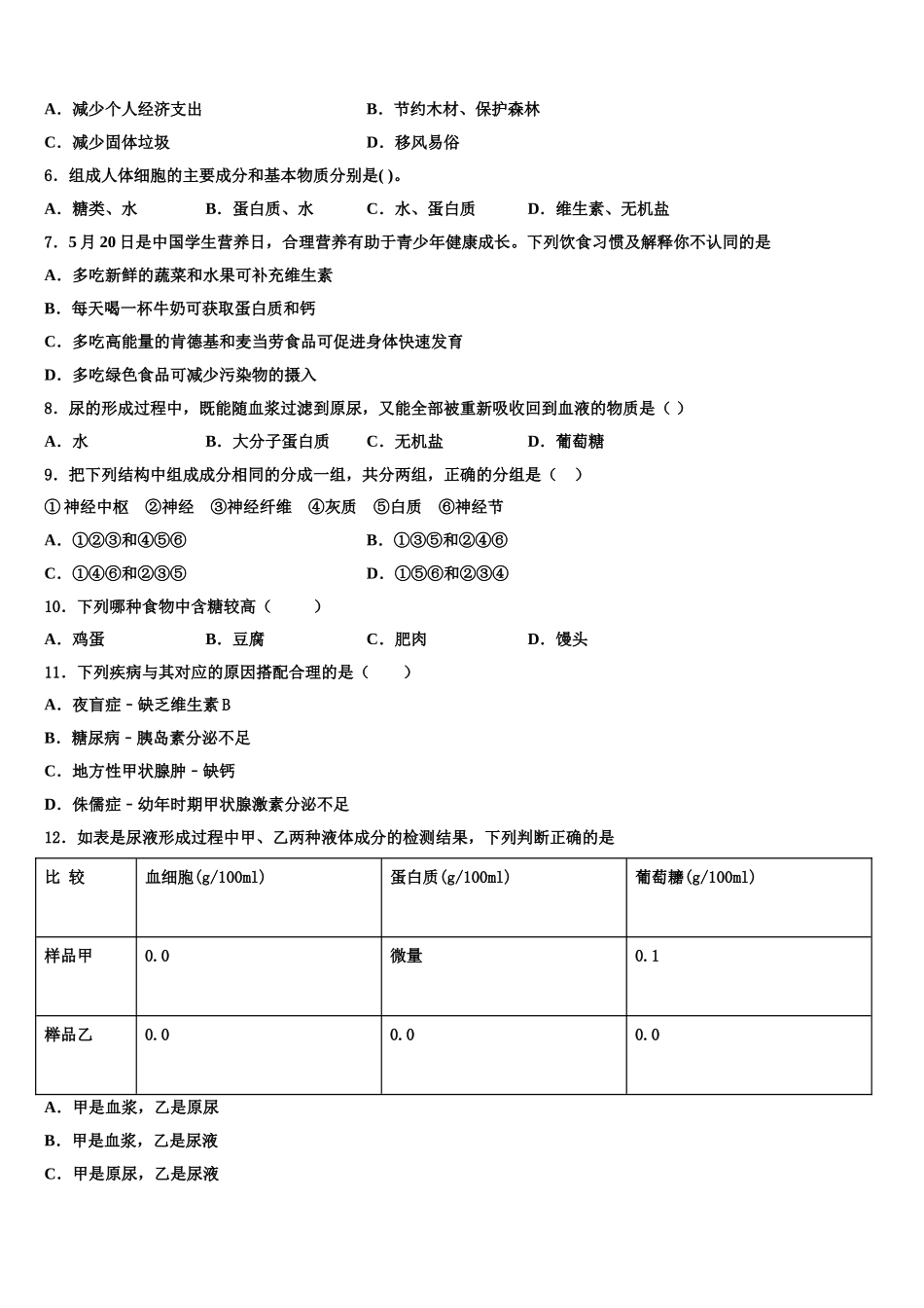 江苏省泰兴市城黄北区教研中学心2025届生物七年级第二学期期末检测试题含解析_第2页