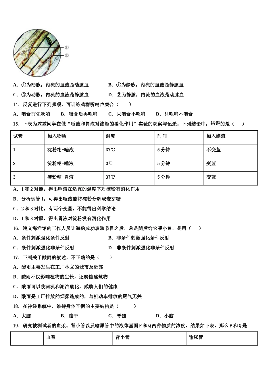 2024-2025学年江苏省无锡市新安中学七年级生物第二学期期末联考模拟试题含解析_第3页