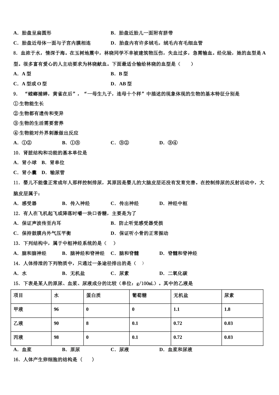 江苏省盐城市东台市第四联盟2025届七下生物期末质量跟踪监视模拟试题含解析_第2页