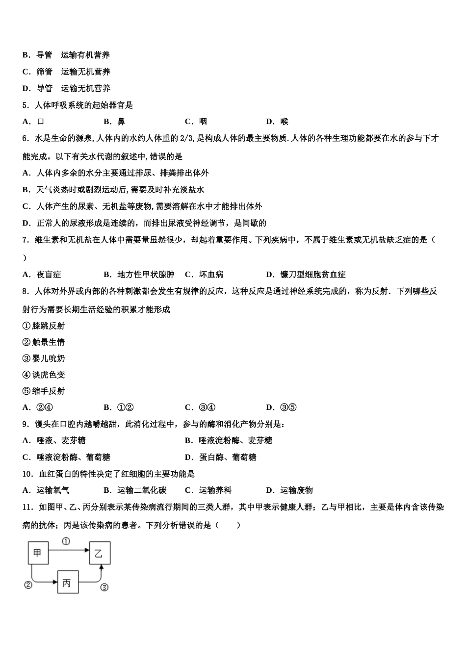 2024-2025学年江苏省连云港外国语学校七下生物期末检测模拟试题含解析_第2页