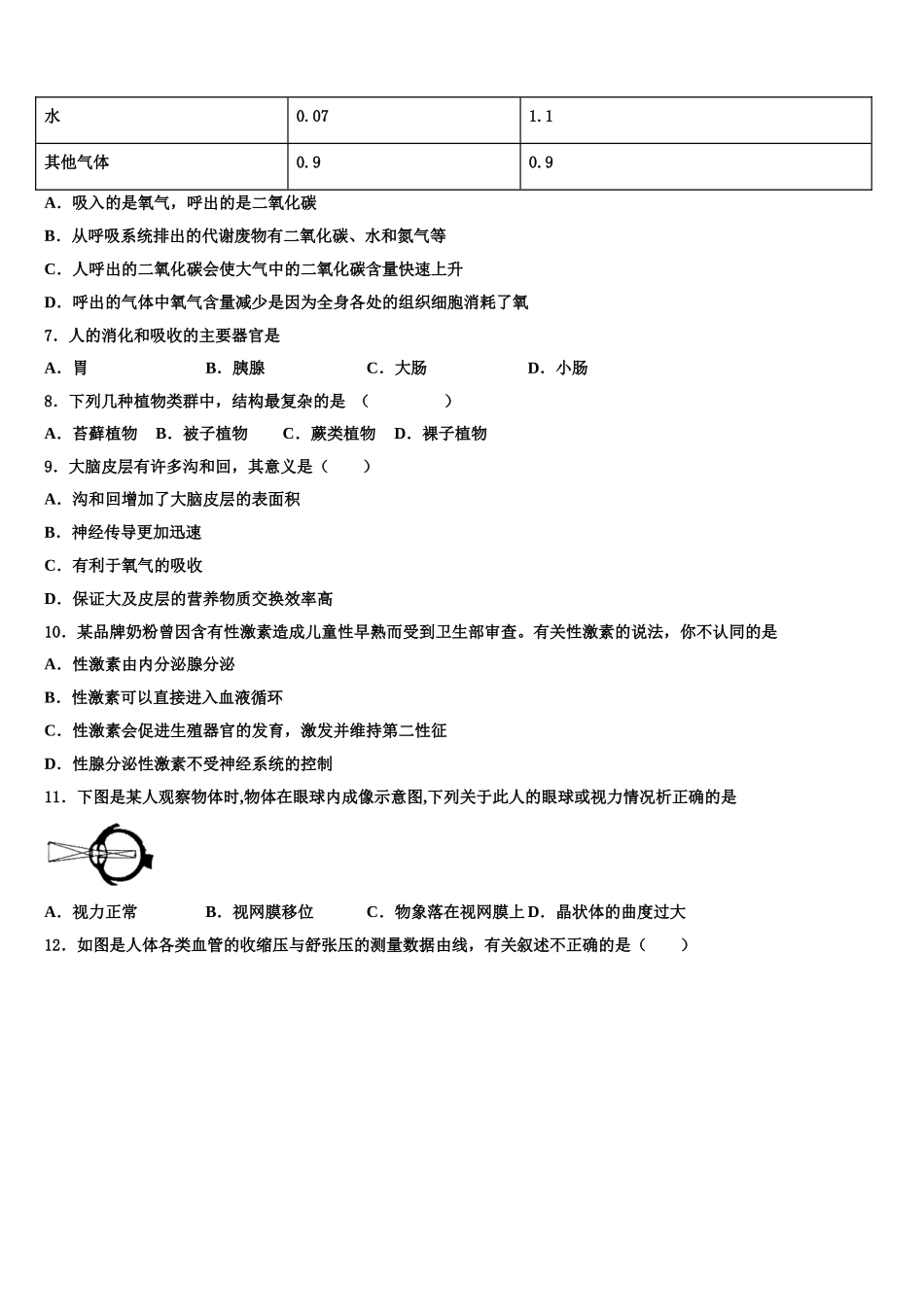 江苏省句容市华阳中学2025届生物七年级第二学期期末联考模拟试题含解析_第2页