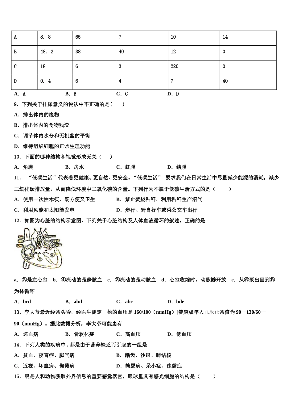 2025届宁夏回族自治区银川六中生物七下期末教学质量检测试题含解析_第2页