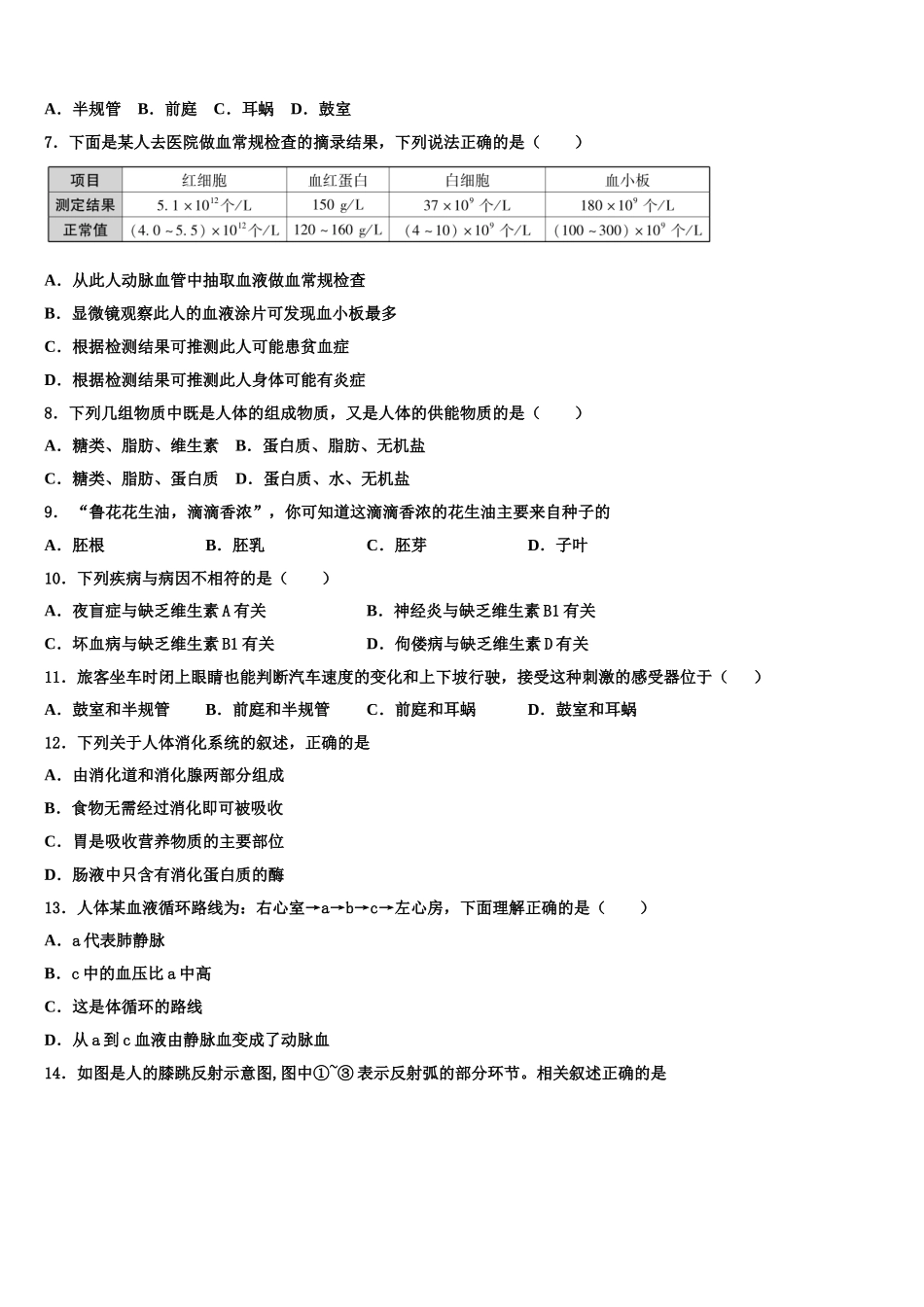 2025届固原市重点中学生物七下期末复习检测模拟试题含解析_第2页