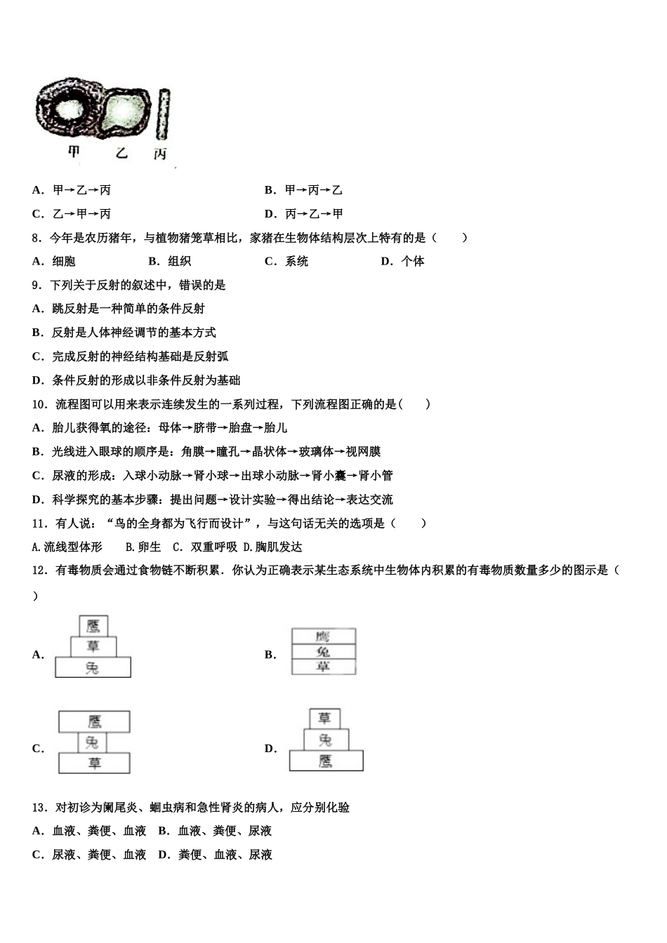 2025年贵州省六盘水市第二十中学七下生物期末达标检测模拟试题含解析_第2页