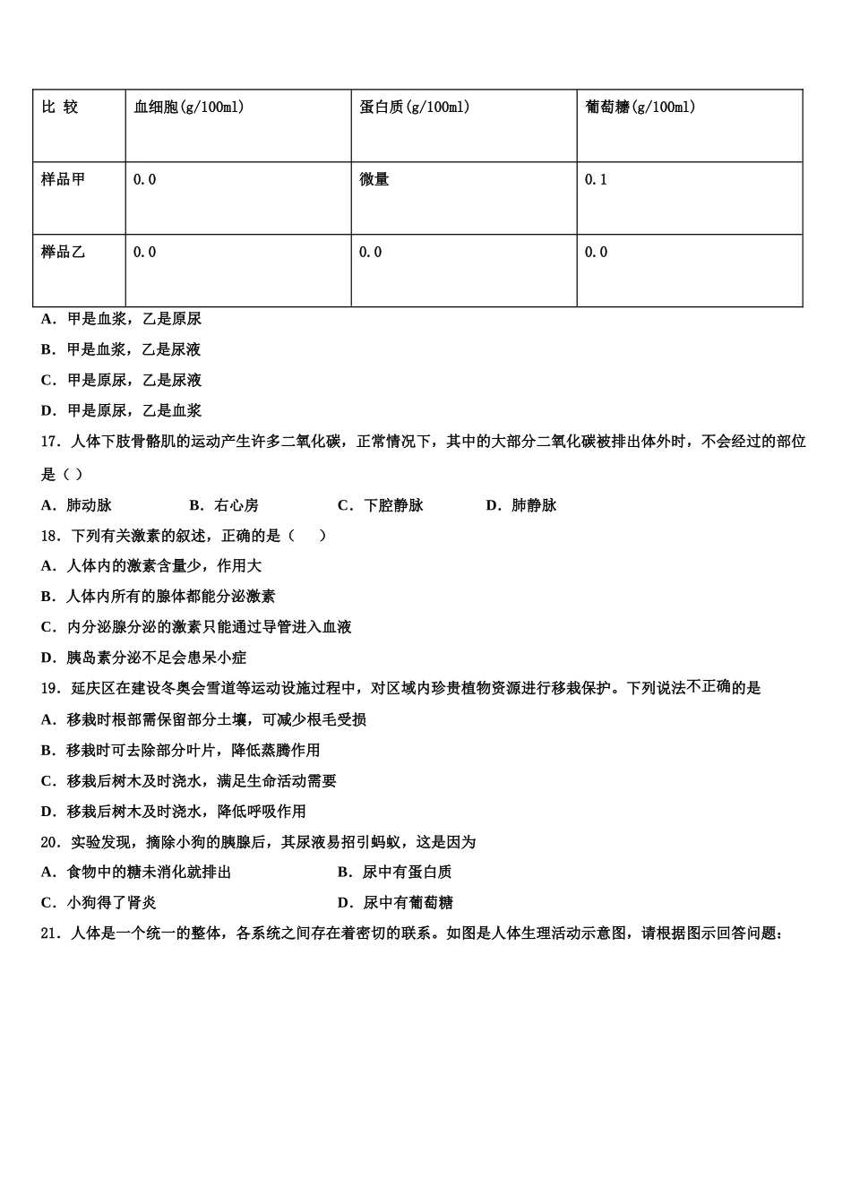 2024-2025学年安顺市重点中学生物七年级第二学期期末学业质量监测模拟试题含解析_第3页