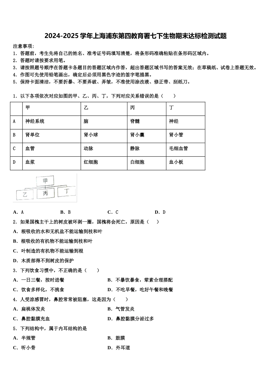 2024-2025学年上海浦东第四教育署七下生物期末达标检测试题含解析_第1页