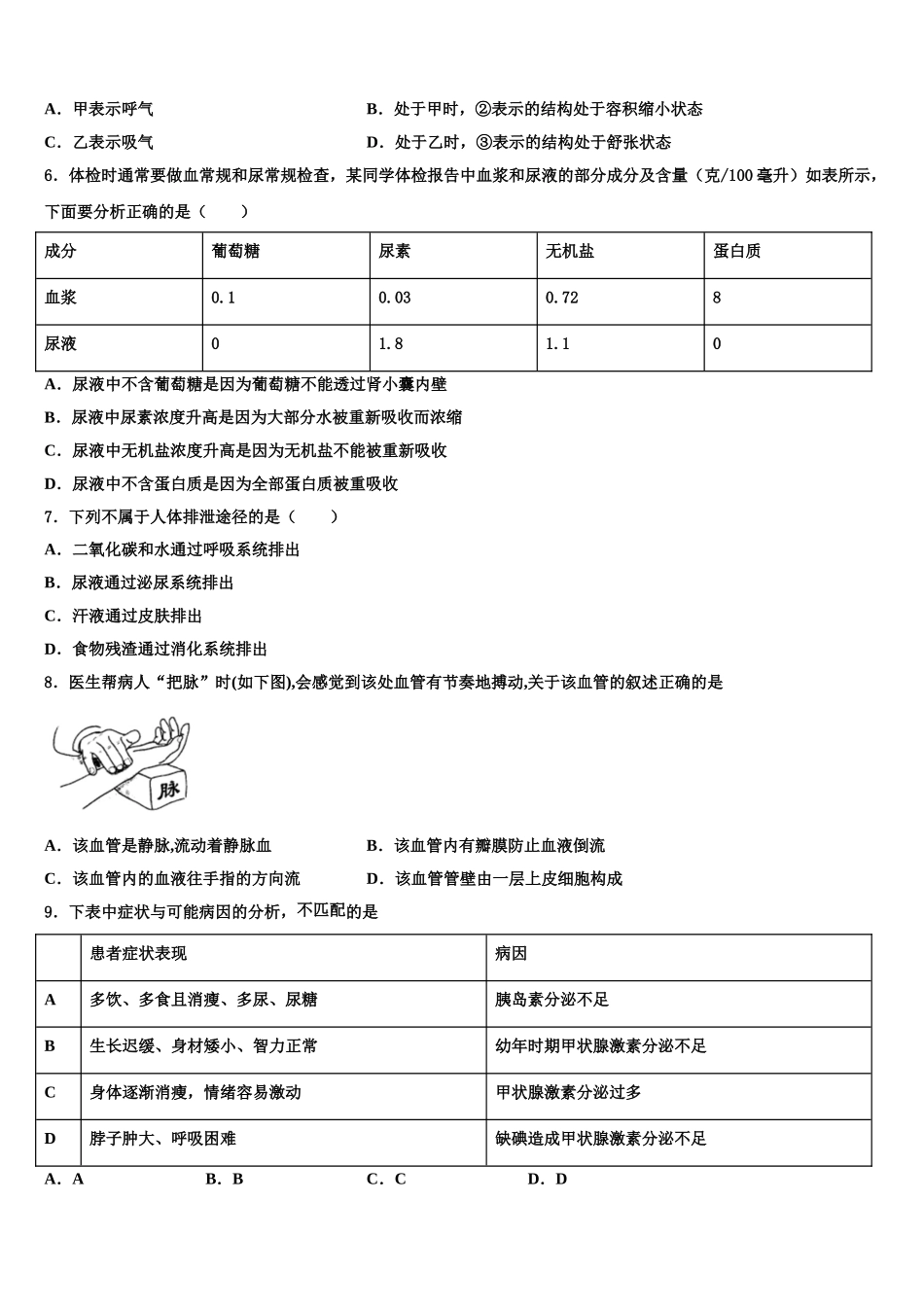 2025年上海市黄浦区第十中学生物七下期末统考模拟试题含解析_第2页