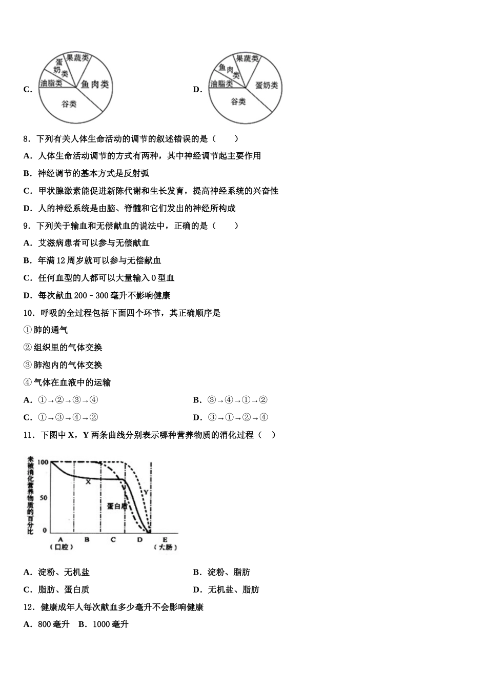 上海市延安实验2025届七年级生物第二学期期末监测模拟试题含解析_第2页