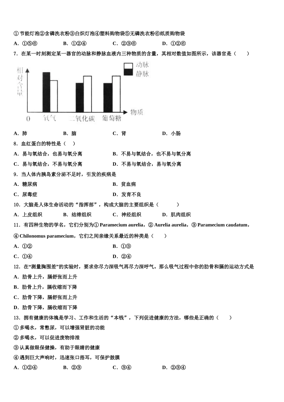 上海市金山区名校2025届七下生物期末学业质量监测模拟试题含解析_第2页
