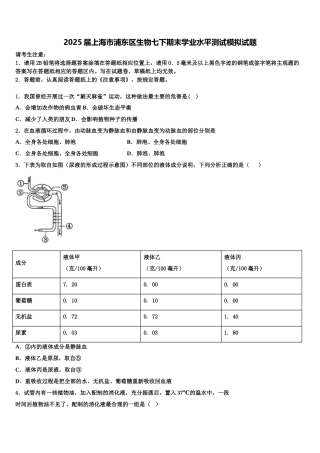 2025届上海市浦东区生物七下期末学业水平测试模拟试题含解析