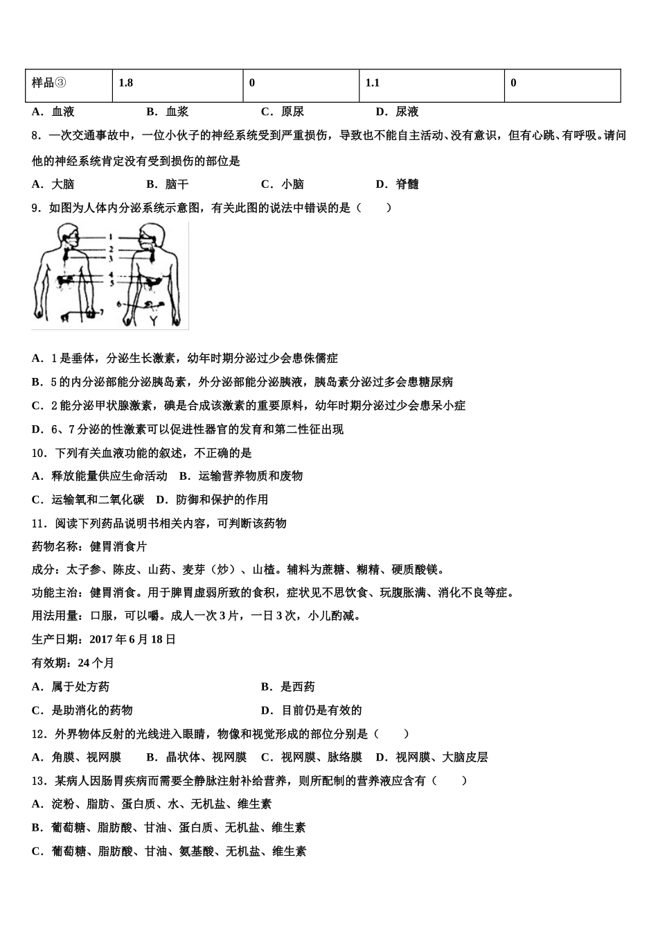 2024-2025学年上海市金山区名校生物七年级第二学期期末质量检测试题含解析_第2页