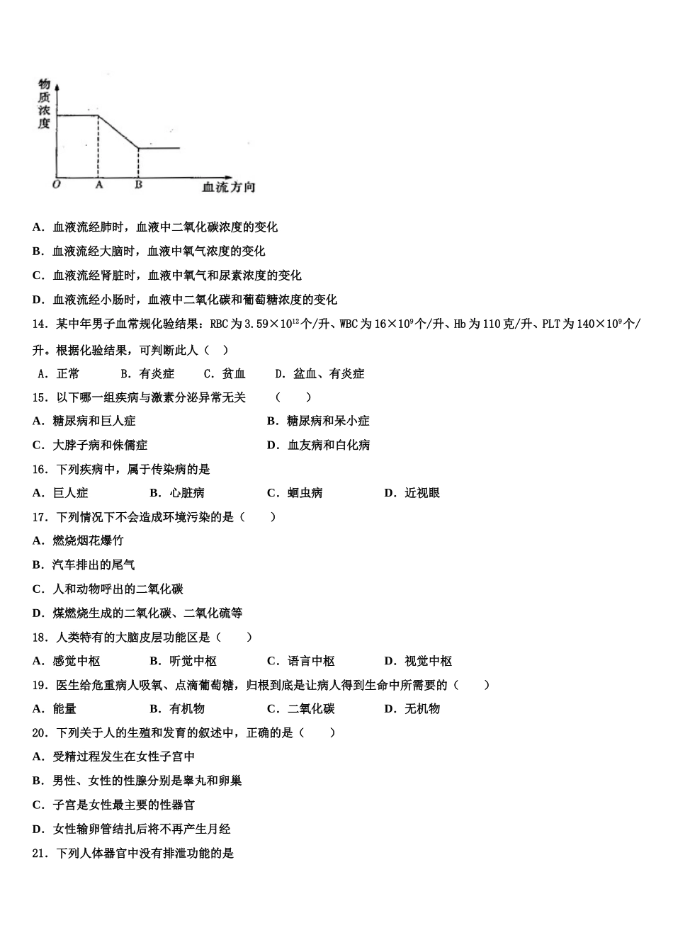 上海市西延安中学2024-2025学年七下生物期末学业质量监测模拟试题含解析_第3页