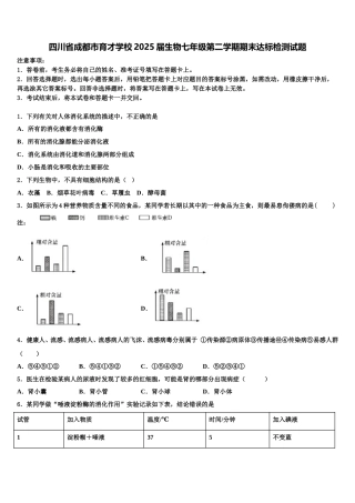 四川省成都市育才学校2025届生物七年级第二学期期末达标检测试题含解析