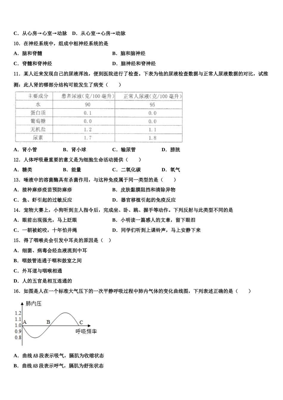 四川省乐山市五通桥区2025年七下生物期末教学质量检测模拟试题含解析_第2页
