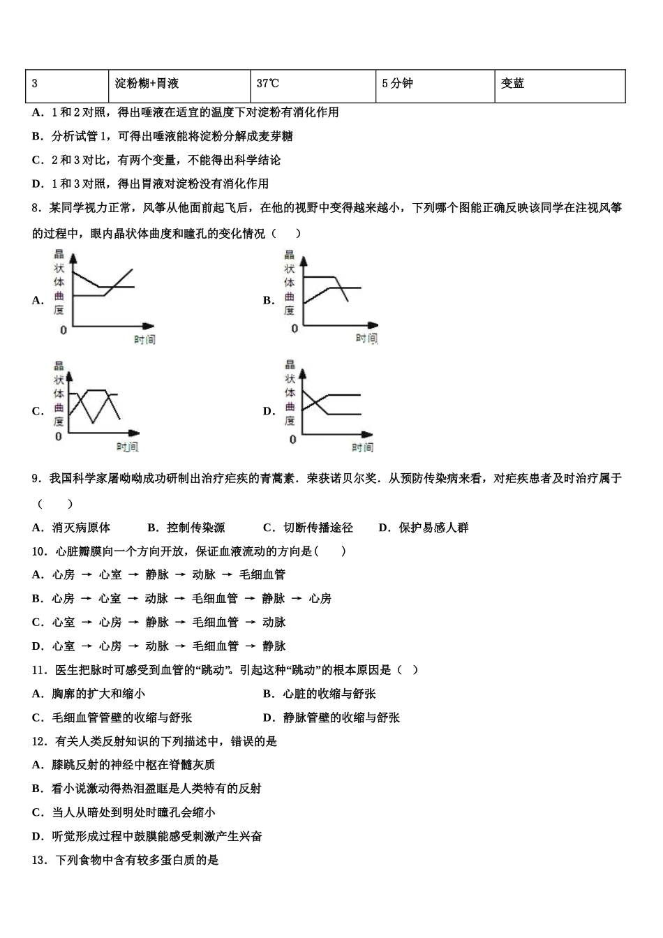 四川绵阳外国语学校2025年七下生物期末检测试题含解析_第2页