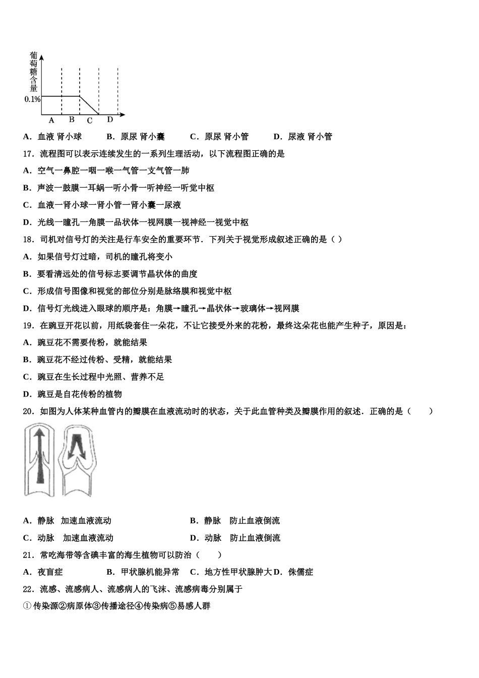 四川省乐山市犍为县2025年七下生物期末监测模拟试题含解析_第3页
