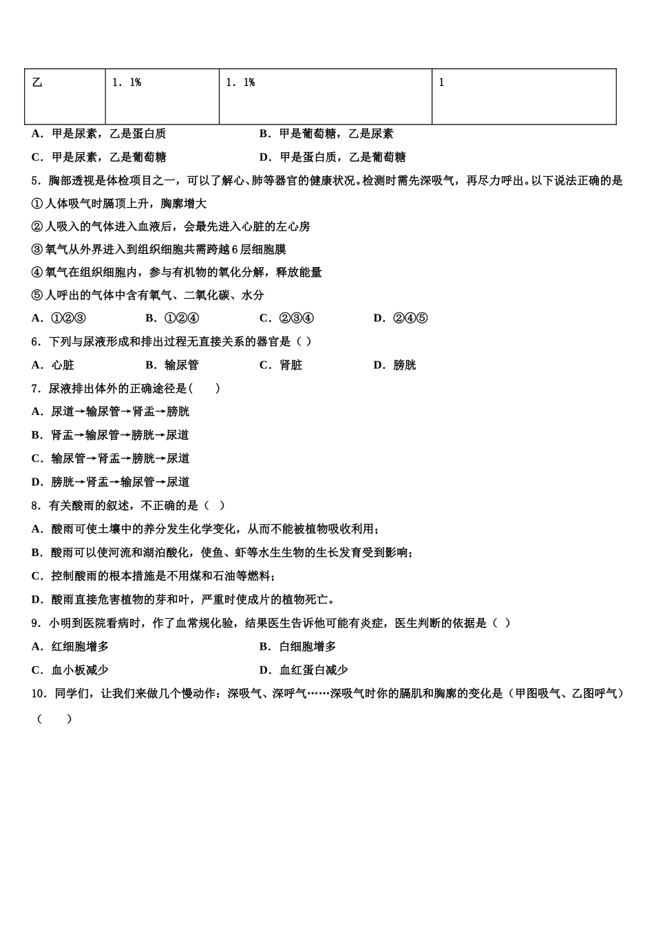 2025年四川省达州市渠县七下生物期末统考试题含解析_第2页