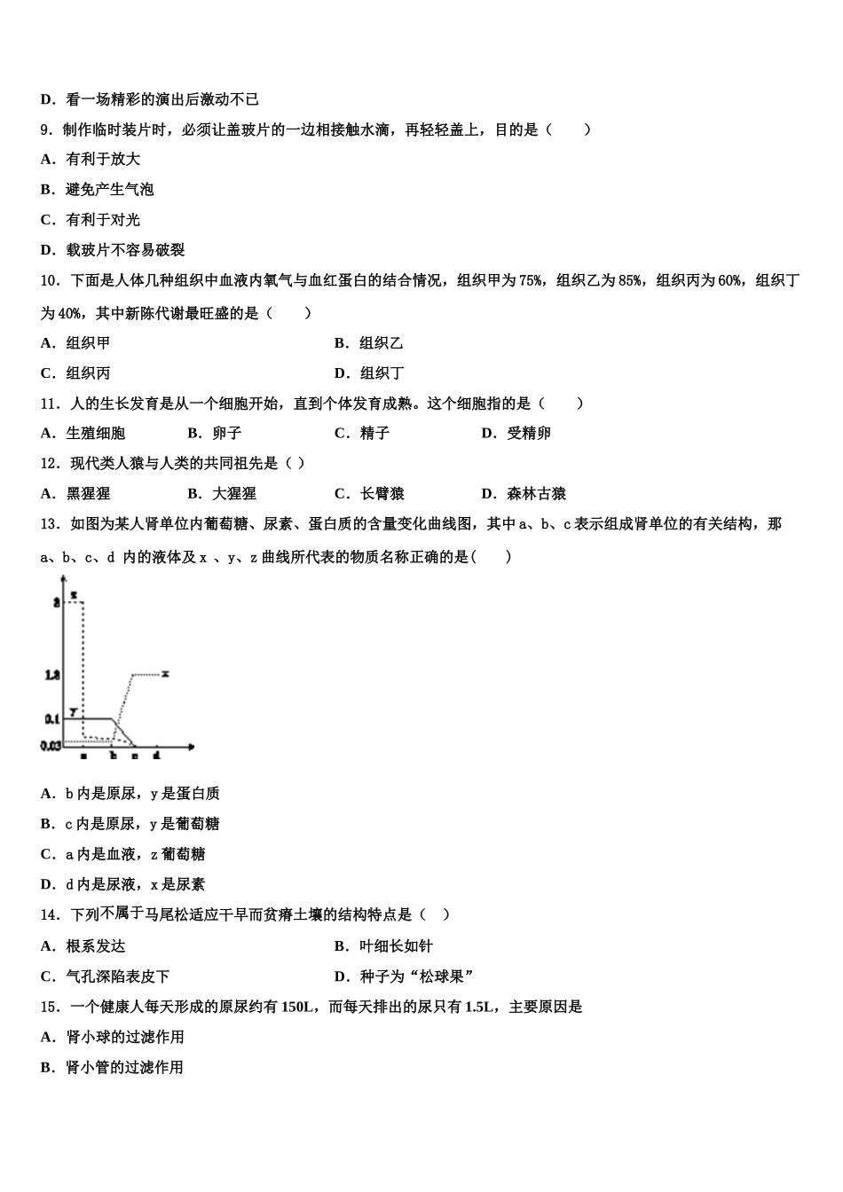 成都市教科院附属学校2025年七年级生物第二学期期末质量跟踪监视模拟试题含解析_第2页