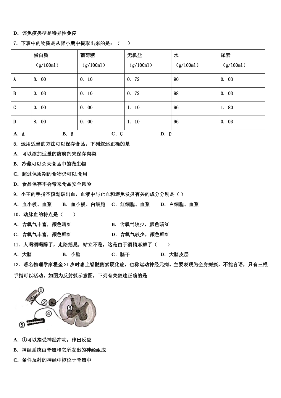 四川省眉山市2025年七年级生物第二学期期末达标测试试题含解析_第2页