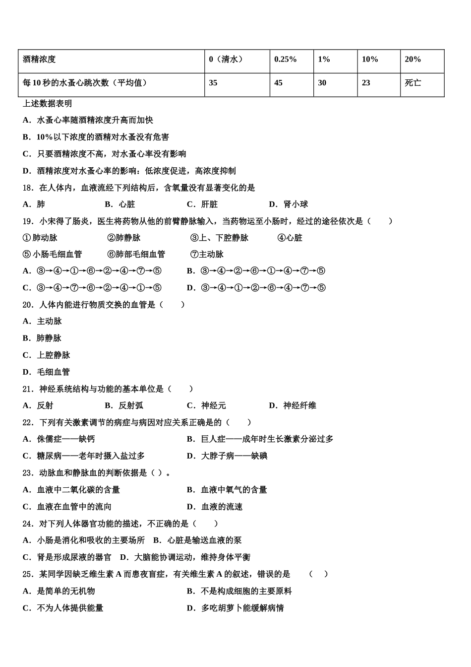 成都市高中学阶段教育学校2025年生物七年级第二学期期末预测试题含解析_第3页