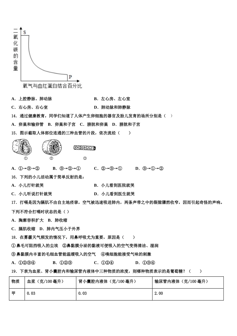 2025届四川省眉山外国语学校七年级生物第二学期期末统考模拟试题含解析_第3页