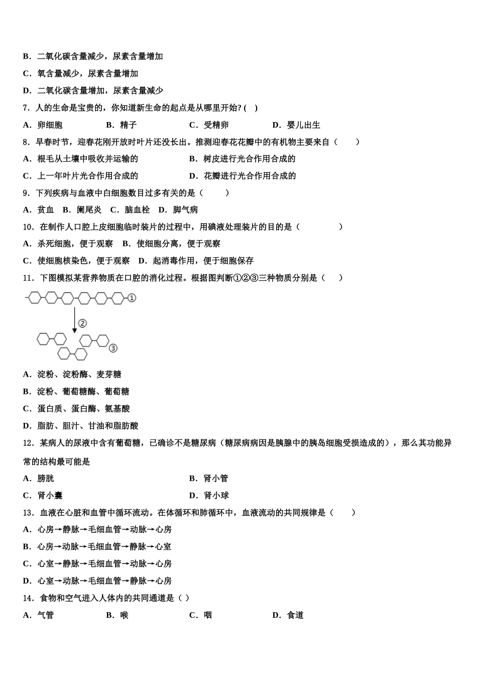 2025届四川省大邑县晋原初中七下生物期末教学质量检测试题含解析_第2页